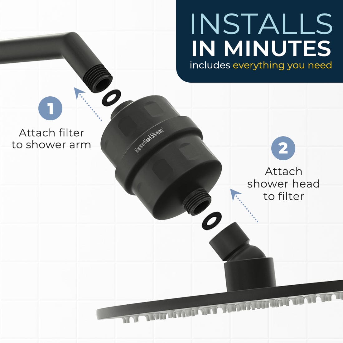 Installation All Metal Shower Head Filter with 8 Inch Rainfall Shower Head Matte Black / 2.5 - The Shower Head Store