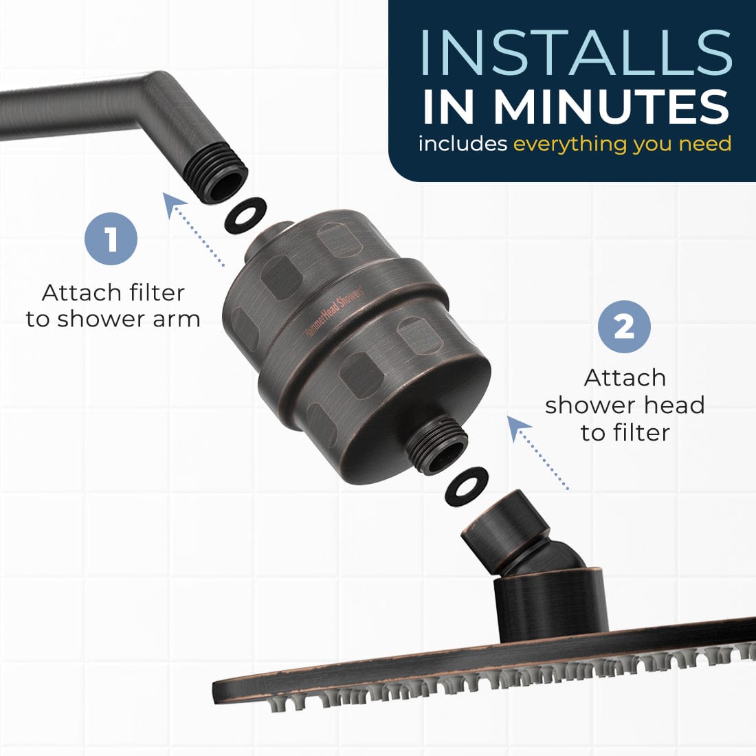 Installation All Metal Shower Head Filter with 8 Inch Rainfall Shower Head Oil Rubbed Bronze / 2.5 - The Shower Head Store