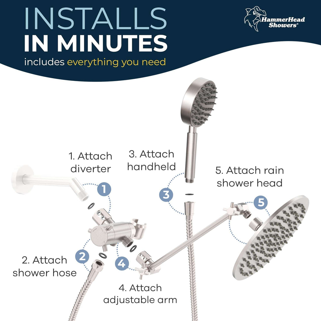 Installation 1-Spray Dual with Adjustable Arm Brushed Nickel / 2.5 - The Shower Head Store