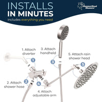 Installation 1-Spray Dual with Adjustable Arm Brushed Nickel / 2.5 - The Shower Head Store