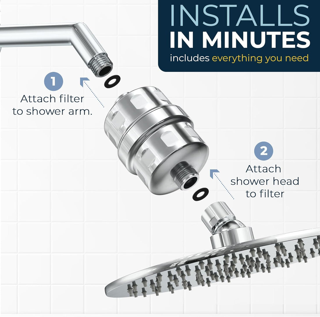 Installation All Metal Shower Head Filter with 8 Inch Rainfall Shower Head Chrome / 1.75 - The Shower Head Store