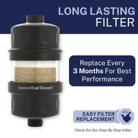 Long Lasting Shower Head Filter Matte Black - The Shower Head Store