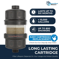 Long Lasting All Metal Shower Head Filter with 1-Spray Handheld Shower Head Set Oil Rubbed Bronze / 2.5 GPM Oil Rubbed Bronze / 1.75 GPM - The Shower Head Store