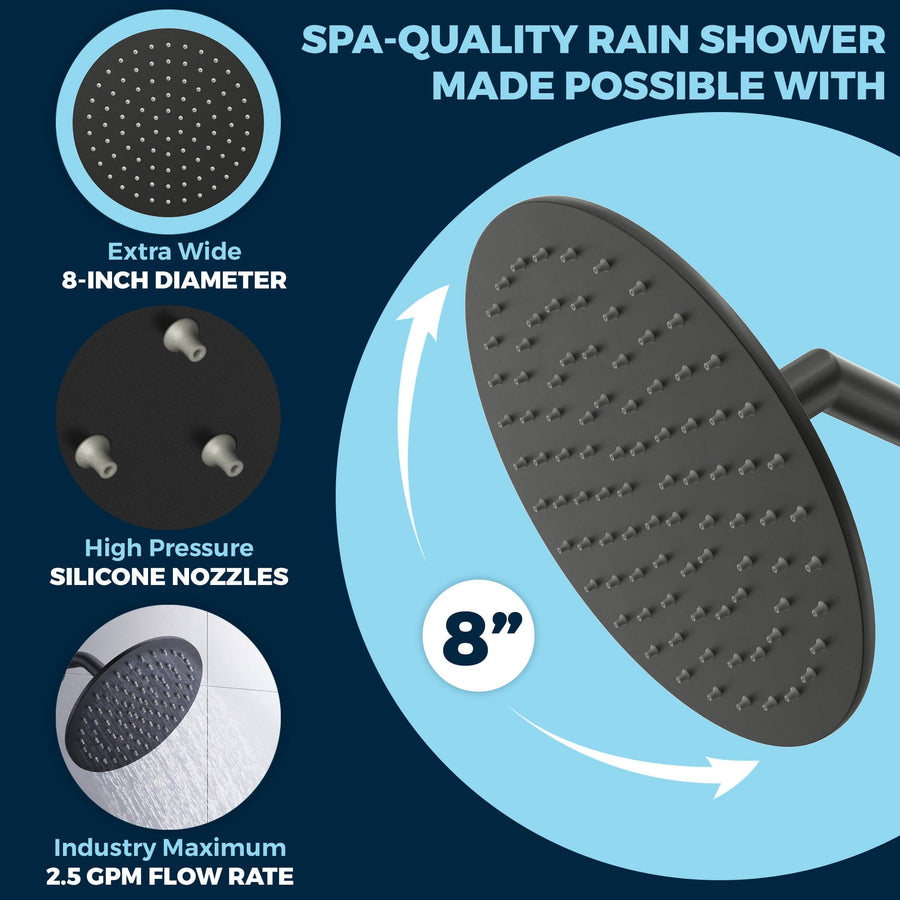 Features Metal 8 Inch Rain Shower Head Rainfall Showerhead Matte Black - The Shower Head Store