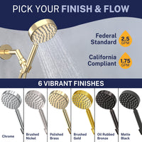 Finish and Flow All Metal Handheld Shower Head Set - High Pressure 1-Spray - The Shower Head Store Polished Brass / 2.5 GPM Polished Brass / 1.75 GPM