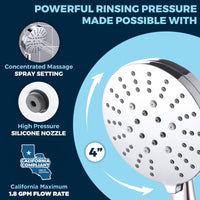 Features 3-Spray Low Flow Handheld Shower Head, Handshower Only Chrome / 1.75 - The Shower Head Store