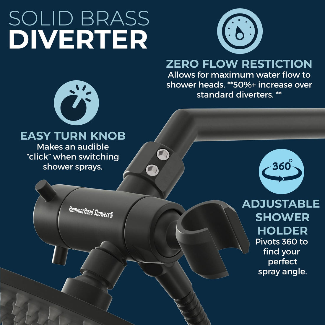 Solid Brass Diverter All Metal Dual Shower Head with Adjustable Arm - Complete Shower System with Valve and Trim Matte Black / 2.5 GPM - The Shower Head Store