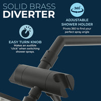 Solid Diverter 3-Spray Dual Shower Head Matte Black / 1.75 GPM - The Shower Head Store