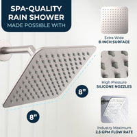 Spa Quality Rain Shower Square Rain Shower Head Brushed Nickel / 2.5 - The Shower Head Store