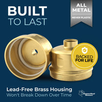 Built to Last Shower Head Filter Brushed Gold - The Shower Head Store