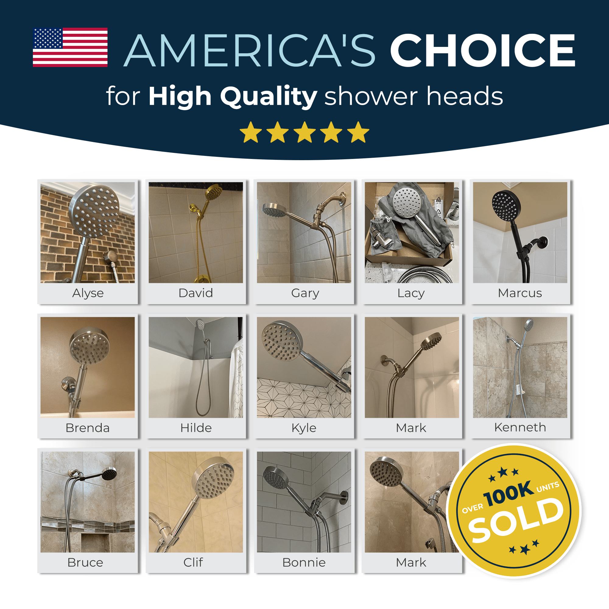 UGC All Metal Handheld Shower Head Set - High Pressure 1-Spray - The Shower Head Store Matte Black / 2.5
