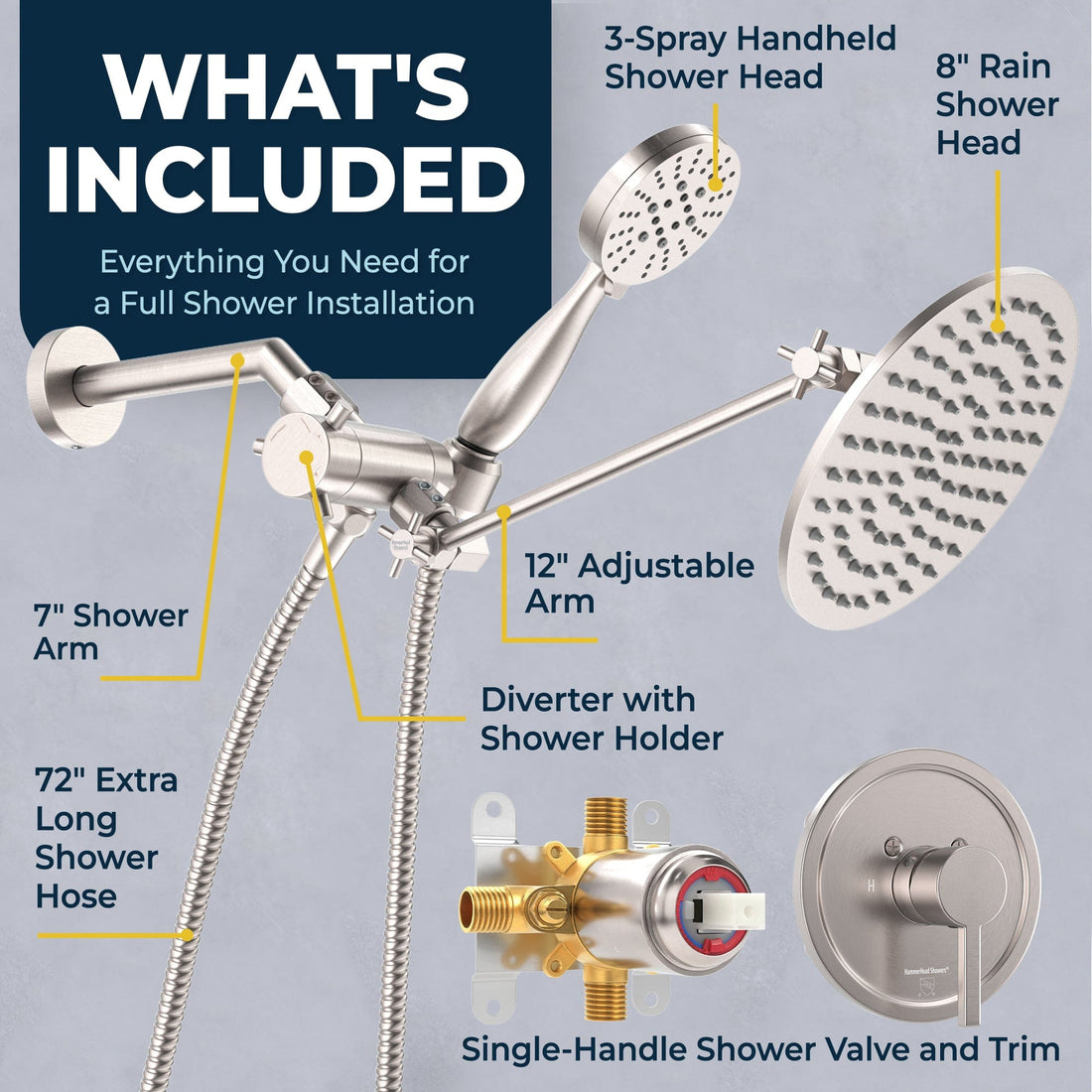 What's Included All Metal Dual Shower Head with Adjustable Arm - Complete Shower System with Valve and Trim Brushed Nickel / 2.5 GPM - The Shower Head Store