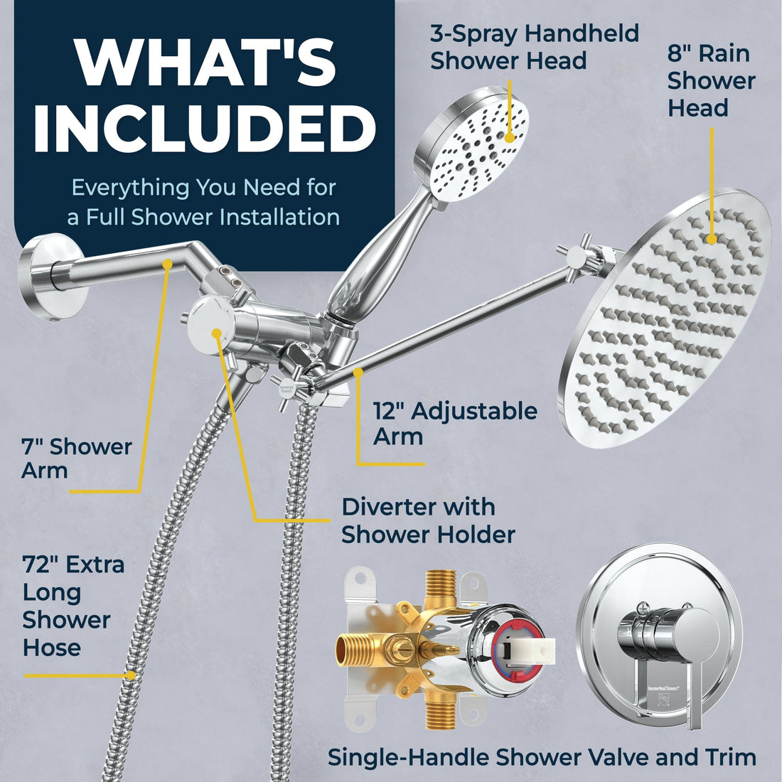 What's Included All Metal Dual Shower Head with Adjustable Arm - Complete Shower System with Valve and Trim Chrome / 2.5 GPM - The Shower Head Store