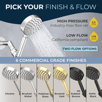 Finish and Flow All Metal Handheld Shower Head Set - High Pressure 1-Spray - The Shower Head Store Brushed Nickel / 2.5 GPM Brushed Nickel / 1.75 GPM