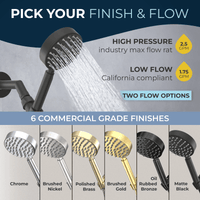 Finish and Flow All Metal Handheld Shower Head Set Chrome - High Pressure 1-Spray Chrome - The Shower Head Store Matte Black / 2.5 GPM Matte Black / 1.75 GPM