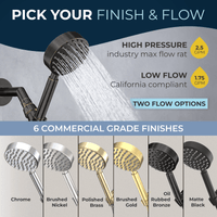 Finish and Flow All Metal Handheld Shower Head Set - High Pressure 1-Spray - The Shower Head Store Oil Rubbed Bronze / 2.5 GPM Oil Rubbed Bronze / 1.75 GPM