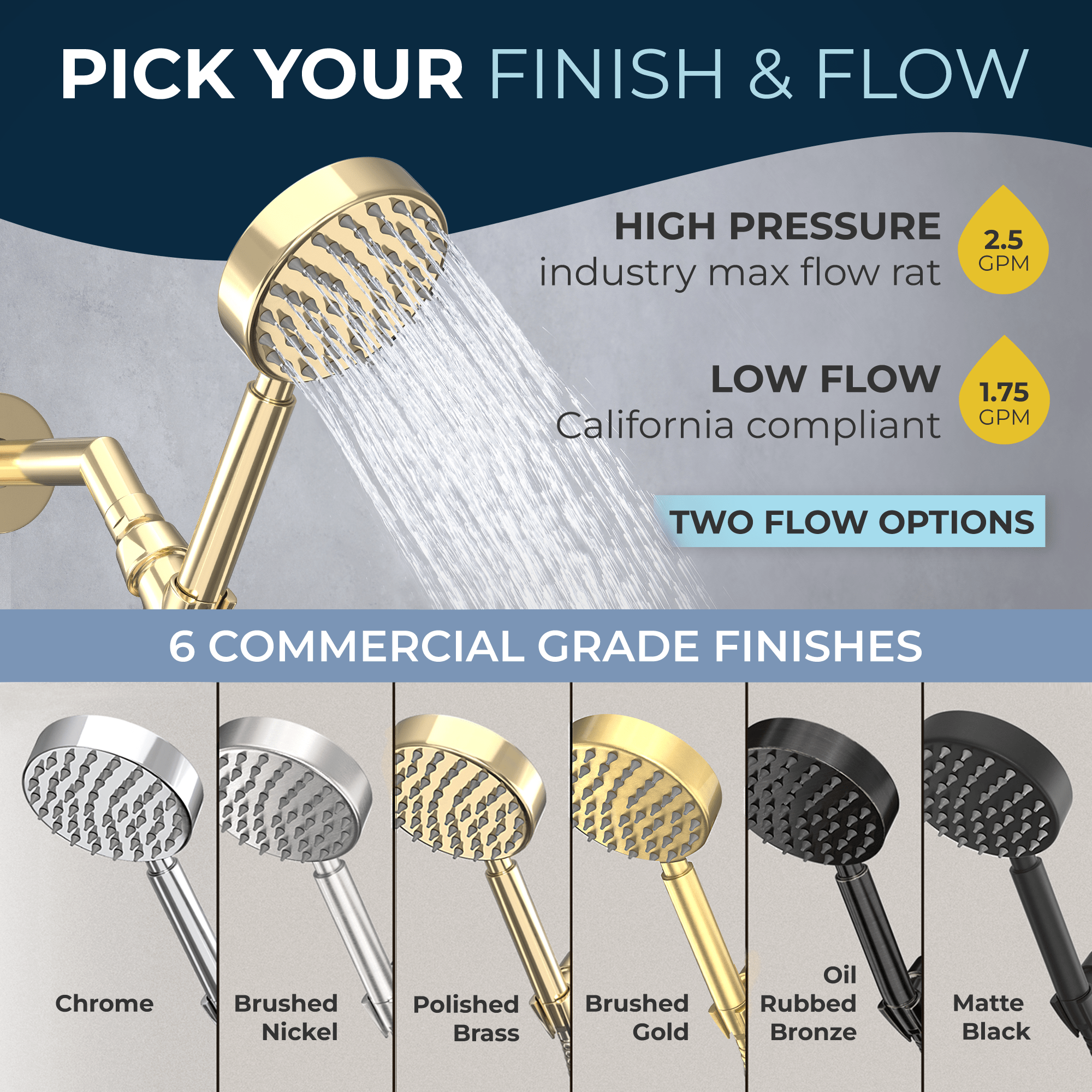 Finish and Flow All Metal Handheld Shower Head Set - High Pressure 1-Spray - The Shower Head Store Polished Brass / 2.5