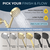 Finish and Flow All Metal Handheld Shower Head Set - High Pressure 1-Spray - The Shower Head Store Polished Brass / 2.5 GPM Polished Brass / 1.75 GPM