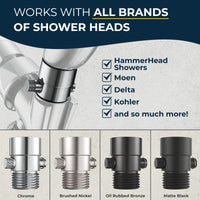 Variation Trickle Valve Oil Rubbed Bronze - The Shower Head Store