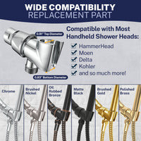 Variation Handheld Shower Head Holder Chrome Brushed Nickel Oil Rubbed Bronze Matte Black Polished Brass Brushed Gold - The Shower Head Store