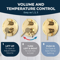 Volume and Temperature Control 2-Handle Valve and Trim Polished Brass - The Shower Head Store