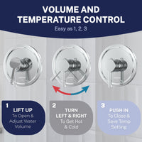 Volume and Temp Control 1-Handle Valve and Trim Shower System Chrome / 2.5 GPM - The Shower Head Store