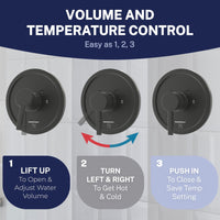 Volume and Temperature 1-Handle Valve and Trim Shower System Matte Black / 2.5 GPM - The Shower Head Store