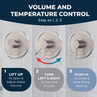 Volume and Temperature Control All Metal Dual Shower Head with Slide Bar Set - Complete Shower System with Valve and Trim Brushed Nickel  / 2.5 - The Shower Head Store
