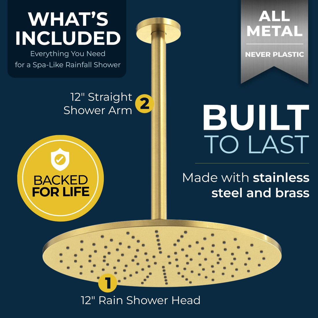 what's Included 12 Inch Rain Shower Head and 12 Inch Ceiling Mount Shower Arm Brushed Gold  - HammerHead Showers