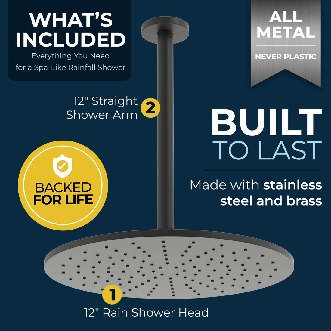 What's Included 12 Inch Rain Shower Head and 12 Inch Ceiling Mount Shower Arm Matte Black  - HammerHead Showers