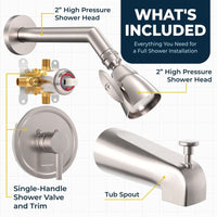 Inclusions 2 Inch High Pressure Shower Head Set with Tub Spout and Valve and Trim Brushed Nickel / 2.5 - The Shower Head Store