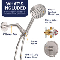 What's Included All Metal Handheld Shower Head Set - Complete Shower System with Valve and Trim Brushed Nickel / 2.5 GPM Brushed Nickel / 1.75 GPM - The Shower Head Store