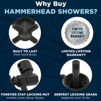 Why Buy HammerHead Showers 12 Inch Adjustable Shower Arm with 8 Inch Rain Shower Head Matte Black / 12 Inch / 2.5 GPM 1.75 GPM - The Shower Head Store