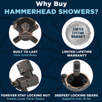 Why Buy HammerHead Showers 12 Inch Adjustable Shower Arm with 8 Inch Rain Shower Head Oil Rubbed Bronze / 12 Inch / 2.5 GPM 1.75 GPM - The Shower Head Store