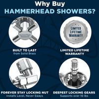 Why Buy HammerHead Showers 12 Inch Adjustable Shower Arm with 8 Inch Rain Shower Head Chrome / 16 Inch / 2.5 GPM - The Shower Head Store