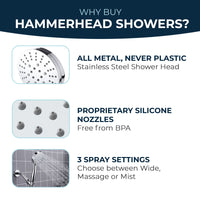 Why Buy HammerHead Showers All Metal 3-Spray Handheld Shower Head, Handshower Only Chrome / 2.5 GPM Chrome / 1.75 GPM - The Shower Head Store