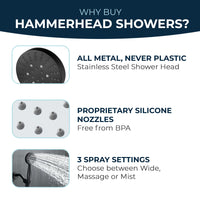 Why Buy HammerHead Showers All Metal 3-Spray Handheld Shower Head, Handshower Only Matte Black / 2.5 - The Shower Head Store
