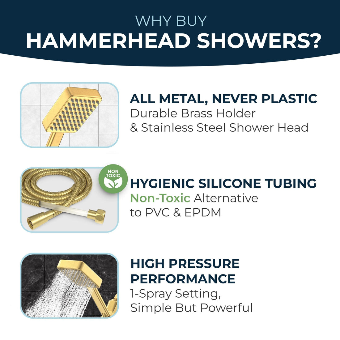 Features Handheld Square Shower Head Set Brushed Gold  / 2.5 - The Shower Head Store