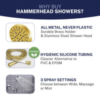 Why Buy 3-Spray Handheld Shower Head Set Brushed Gold / 2.5 GPM Brushed Gold / 1.75 GPM - The Shower Head Store
