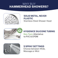 HammerHead Difference 3-Spray Handheld Shower Head Set Brushed Nickel / 2.5 GPM Brushed Nickel / 1.75 GPM - The Shower Head Store