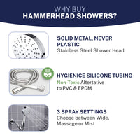 Features 3-Spray Handheld Shower Head Set Chrome / 2.5 GPM Chrome / 1.75 GPM - The Shower Head Store