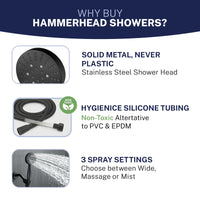 Hammerhead Difference 3-Spray Handheld Shower Head Set Matte Black / 2.5 GPM Matte Black / 1.75 GPM - The Shower Head Store