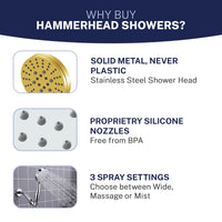Features All Metal 3-Spray Handheld Shower Head, Handshower Only Brushed Gold / 2.5 GPM Brushed Gold / 1.75 GPM - The Shower Head Store