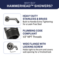 Why buy 7-inch Shower Arm Hammerhead Gray - The Shower Head Store
