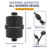 Compatibility Shower Head Fillter Matte Black - The Shower Head Store