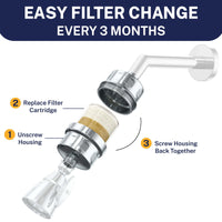 Easy Filter Change Shower Head Fillter Chrome - The Shower Head Store