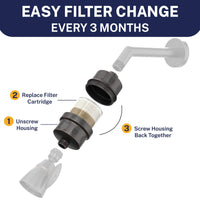 Easy Filter Change Shower Head Fillter Oil Rubbed Bronze - The Shower Head