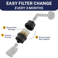 Easy Change Solid Metal Shower Head Filter Housing with Filtration to Remove Chlorine Matte Black - The Shower Head Store