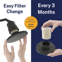 Easy Filter Change Gillian — The METAL Filtered Shower Head Matte Black / 2.5 GPM Matte Black / 1.75 GPM - The Shower Head Store