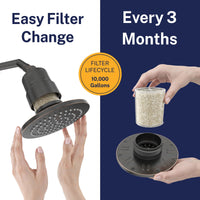 Easy Filter Change Gillian — The METAL Filtered Shower Head Oil Rubbed Bronze / 2.5 GPM Oil Rubbed Bronze / 1.75 GPM - The Shower Head Store